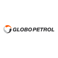 loginet